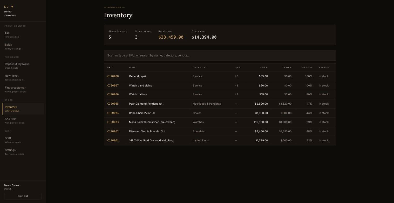 The inventory list with SKUs, categories, price, cost and margin per piece.